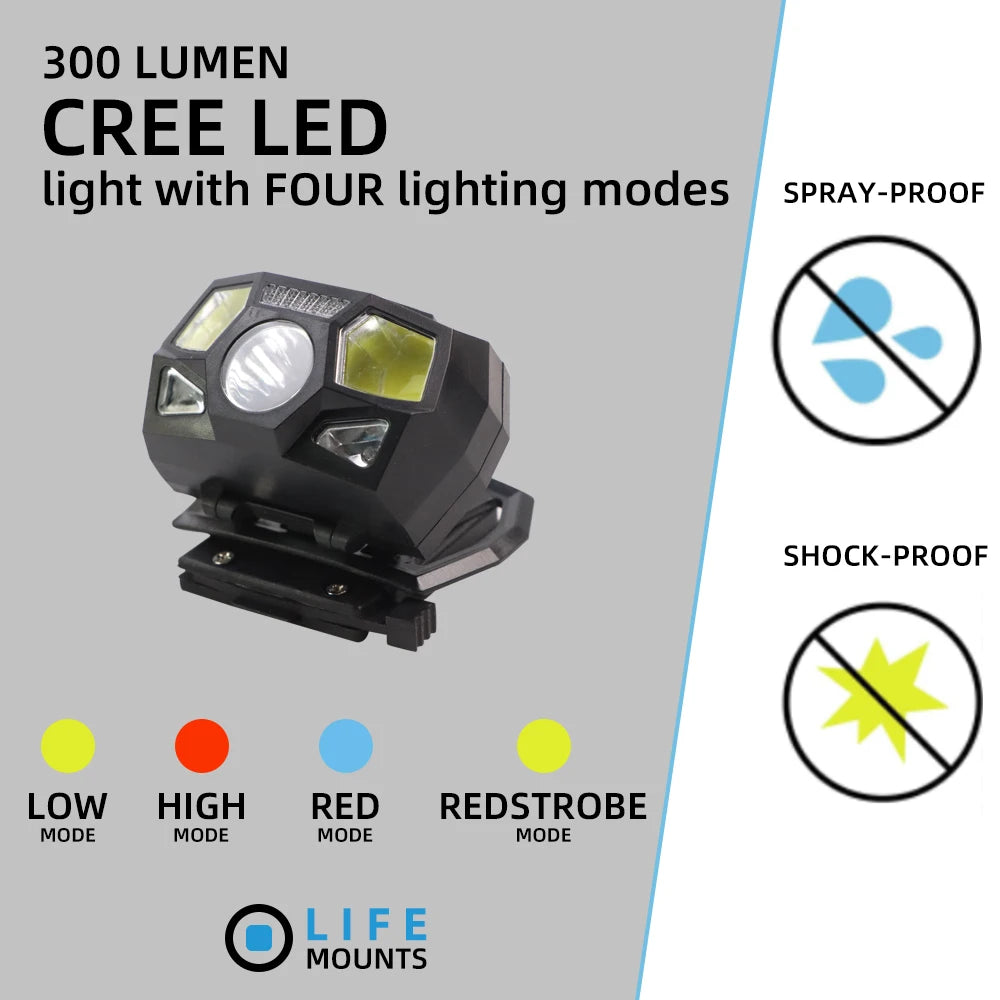JOAXOR Tactical FAST MICH Helmet Light – USB Rechargeable Waterproof Signal Headlamp for Hunting & Fishing