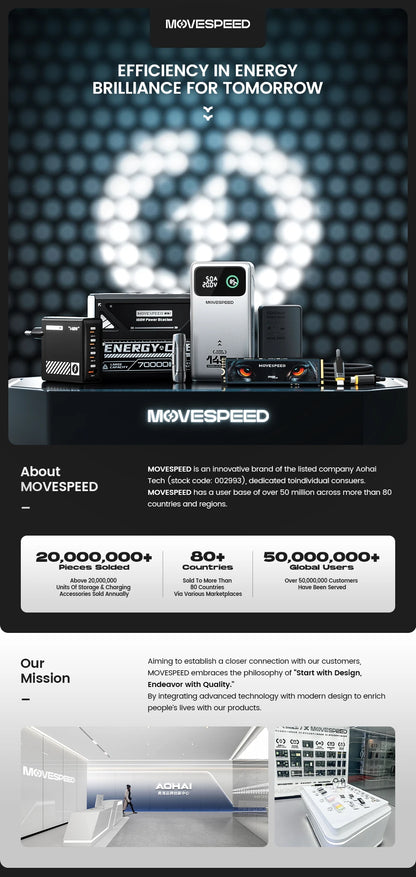 MOVESPEED USB 3.2 Gen 2 Type-C Flash Drive – 1TB/512GB/256GB/128GB High-Speed SSD Pen Drive for PC, Smartphone & Tablet