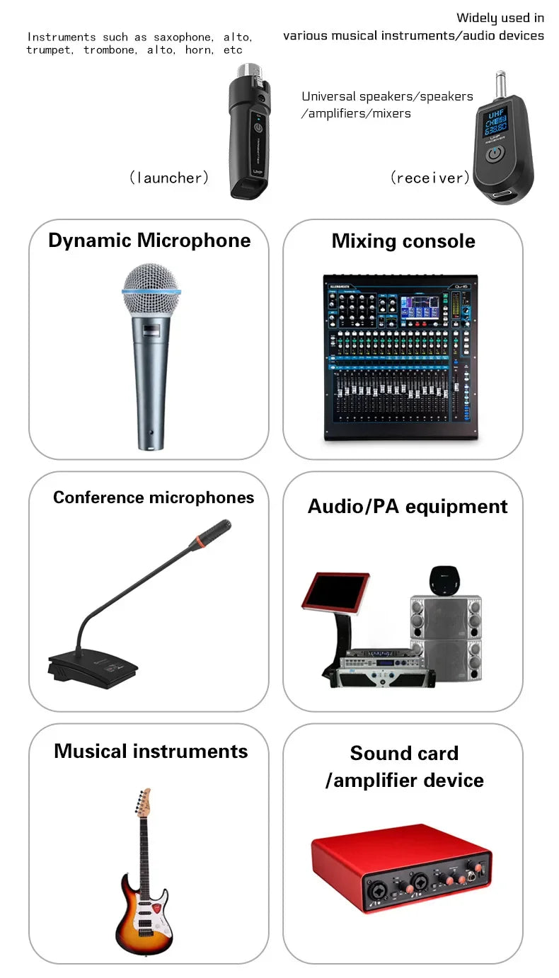 UHF Wireless Microphone Adapter – XLR Transmitter & Receiver for Dynamic Mics, Guitar, Audio Mixer & PA System