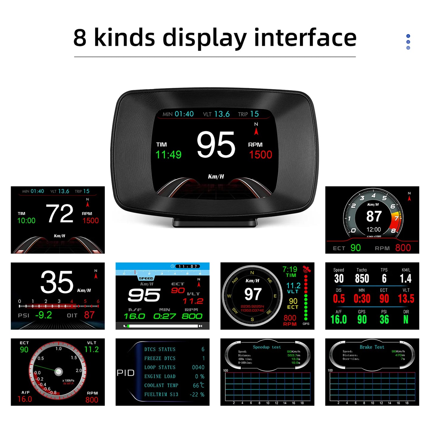 Enhanced Driving Experience with HUD OBD2+GPS On-board Computer: Head-up Display Car Tachometer with Turbo, Oil Pressure, Water Temp, and GPS Speedometer - Perfect for Gasoline Cars