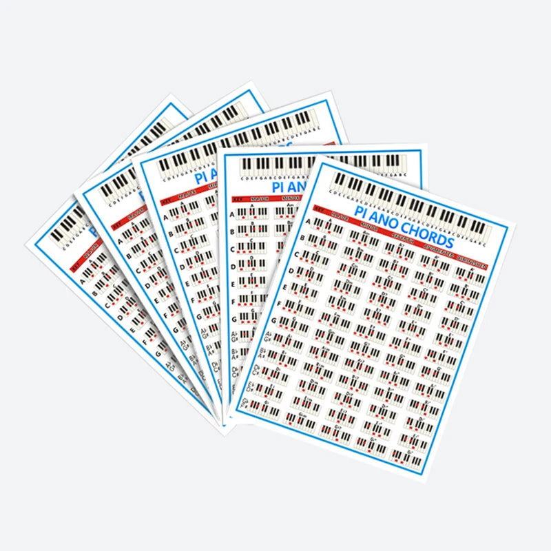 Laminated Piano Chord Chart Poster - 60 Keyboard Chords Learning Guide for Beginners & Musicians