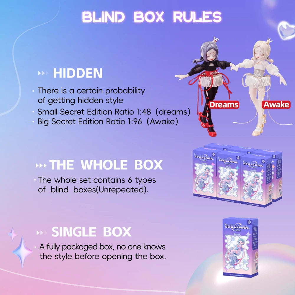 Eve Lynna Dream Park Series BJD Movable Doll – Kawaii Blind Box Anime Figurine, Trendy Surprise Toy Gift for Boys & Girls