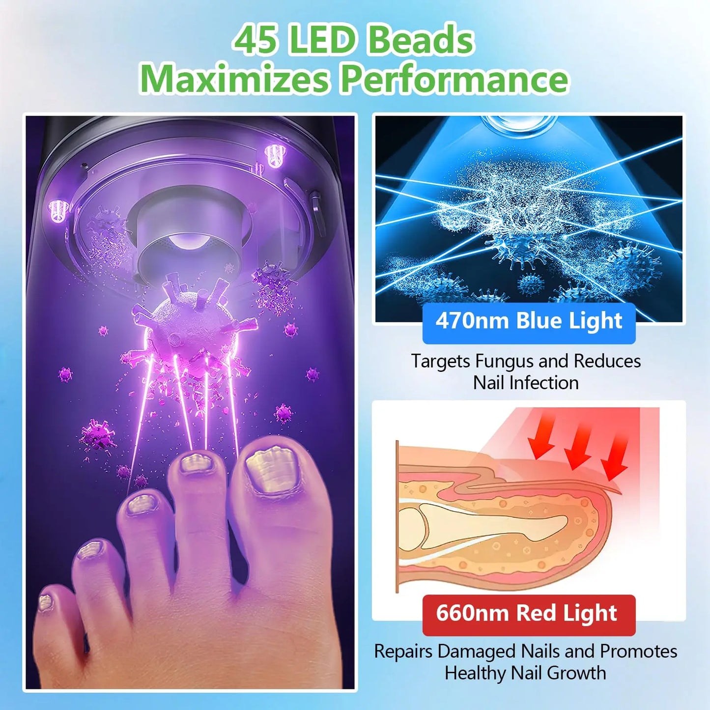 Laser Nail Fungus Treatment Device – 15x470nm Blue Light & 30x650nm Red Light with Digital Display for Nail Care