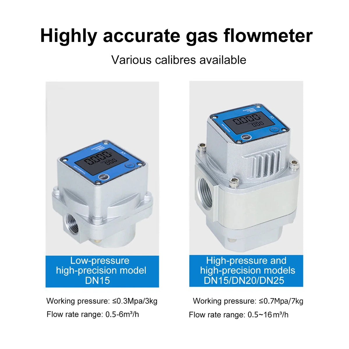 High-Precision Digital Gas Flow Meter - LCD Roots Flowmeter for LNG, Oxygen & Industrial Applications DN15/20/25