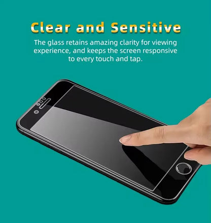 5PCS Tempered Glass Screen Protector for iPhone 7/8/6/6S Plus & SE 2020/2022
