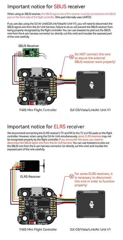 SpeedyBee F405 Mini 20x20 Stack — BLS 35A Flight Controller + BLS 35A Mini V2 4-in-1 ESC for FPV Racing Drones