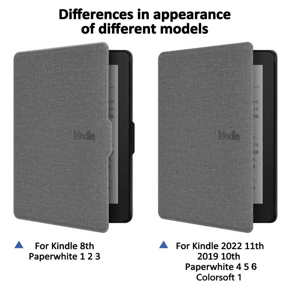Case for Kindle Paperwhite 2024/2022/2021 – Magnetic ColorSoft Cover for 1st–12th Gen, 6–7 Inch E-Reader Shell
