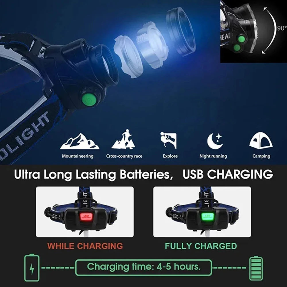 Rechargeable LED Headlamp – 2×18650 Battery, Motion Sensor, Waterproof Ultra Bright Flashlight & Lantern for Camping, Fishing & Outdoor Portable Lighting Tool