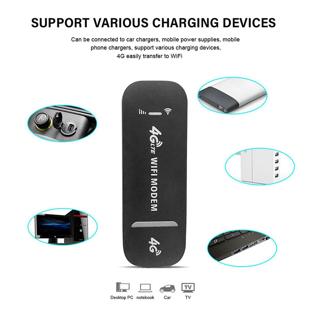 4G LTE USB Modem Dongle — 150Mbps Wireless WiFi Mobile Router with SIM Card Slot for Home & Office Pocket Hotspot