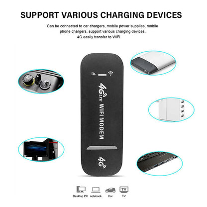 4G LTE USB Modem Dongle — 150Mbps Wireless WiFi Mobile Router with SIM Card Slot for Home & Office Pocket Hotspot