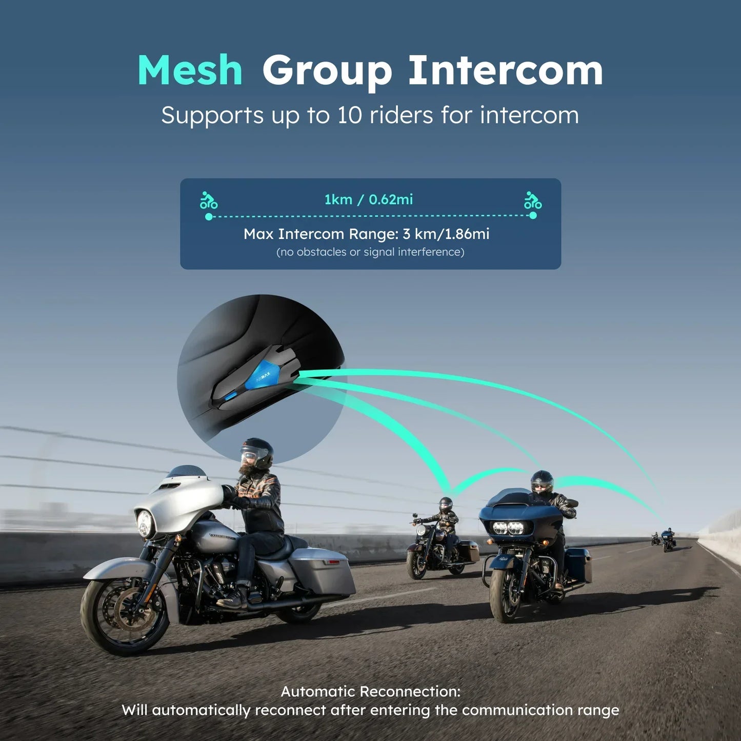 ASMAX Z1 Motorcycle Bluetooth Intercom — IP67 Waterproof Helmet Headset with 2 Chips, 8-Core, HiFi Speakers, ENC & 42-Min Fast Charging