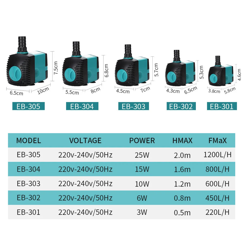 Ultra-Quiet 3-60W Submersible Water Fountain Pump - Filter for Fish Pond & Aquarium, EU/US 220V-240V
