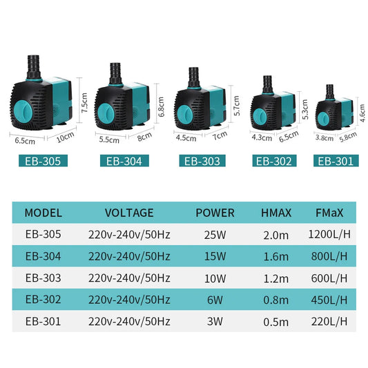 Ultra-Quiet 3-60W Submersible Water Fountain Pump - Filter for Fish Pond & Aquarium, EU/US 220V-240V
