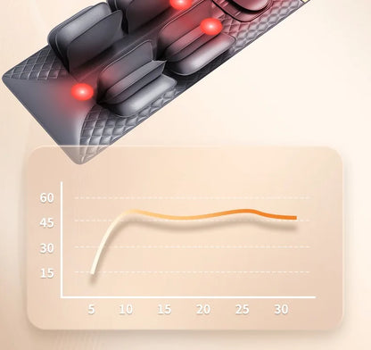 Upgraded Large Area Heated Neck Massager – Vibration Airbag Full Body Massage Mat with Lumbar Traction and Remote Control