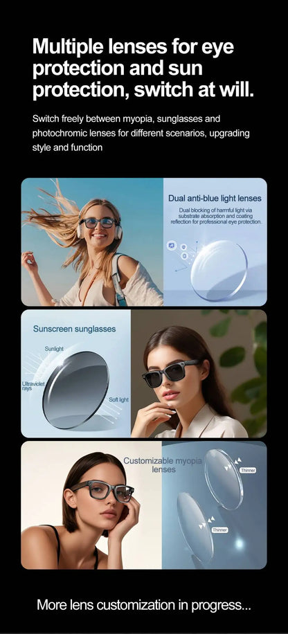 2025 Xiaomi Smart Glasses — AI Interactive Translation & Photography Video Smart Sunglasses for iOS & Android