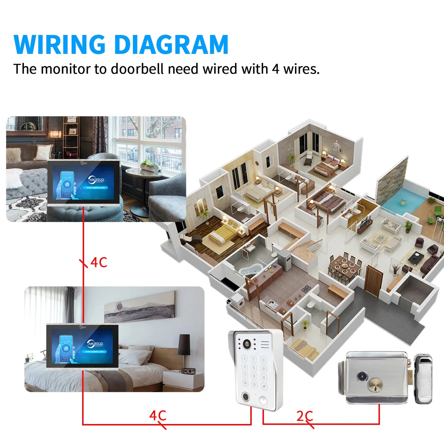 Fingerprint 5-in-1 WiFi Video Doorbell — Tuya Smart 1080P Touch Intercom System for Home Security