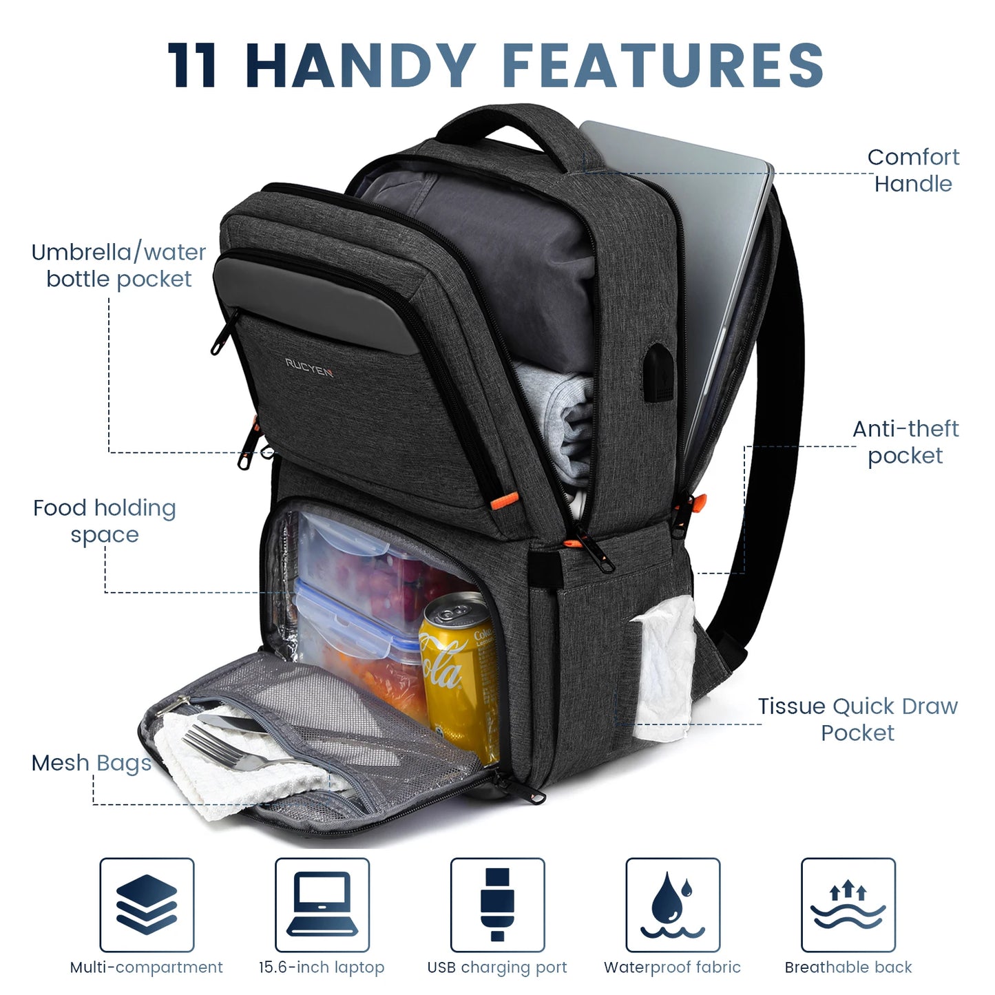 Insulated Lunch Cooler Backpack – Large Capacity Waterproof Picnic & Travel Bag for Outdoor Camping, Multifunctional Food Storage Pack