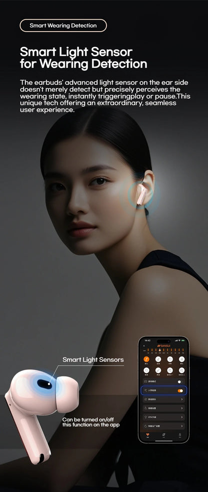 Sansui ANC Bluetooth TWS Earbuds – True Wireless Earphones with -52dB Active Noise Cancelling, Bluetooth 5.4, 6 Mics & HD Calls