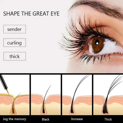 Fast Growth Eyelash Serum – Lengthening, Thicker Lashes, Natural Curling & Lash Lifting Care Product