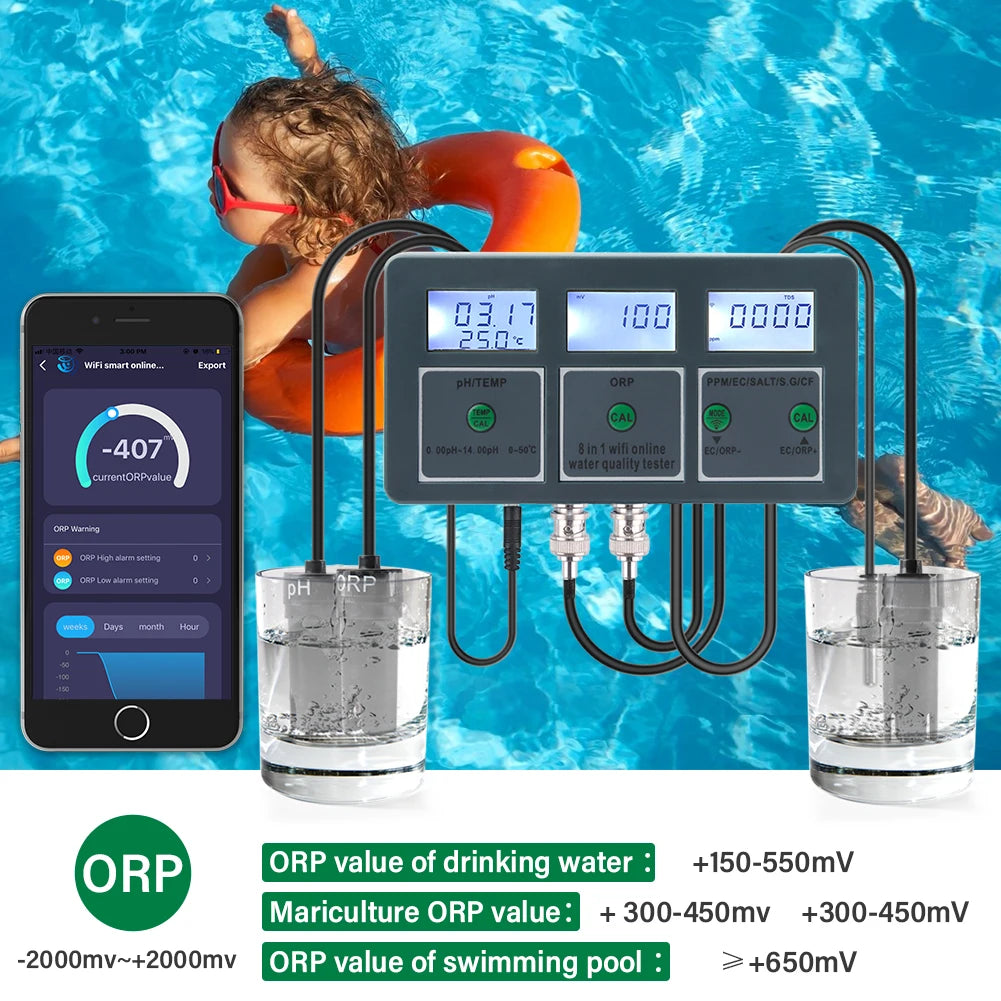 Yieryi WiFi Smart Water Quality Tester - Tuya PH ORP TDS EC Salt Temperature Monitor & Data Logger