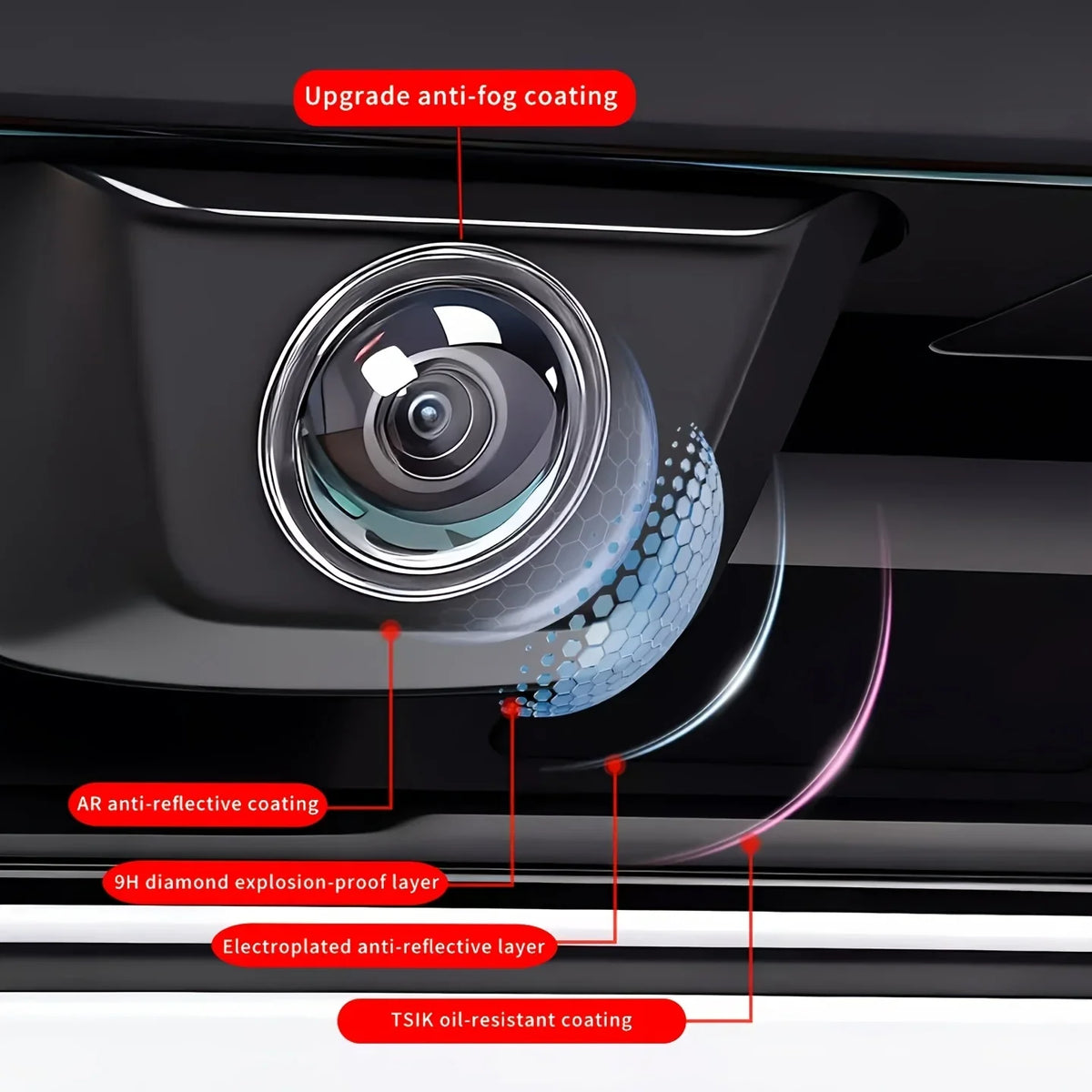 2/4-Piece Car Camera Lens Protectors - 360° Panoramic HD Reversing Camera Scratch-Resistant Covers