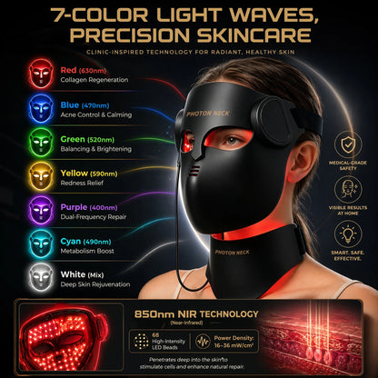 8-Color LED Red Light Therapy Face Mask - Silicone Photon Skincare Mask with Neck Coverage for Wrinkles & Acne