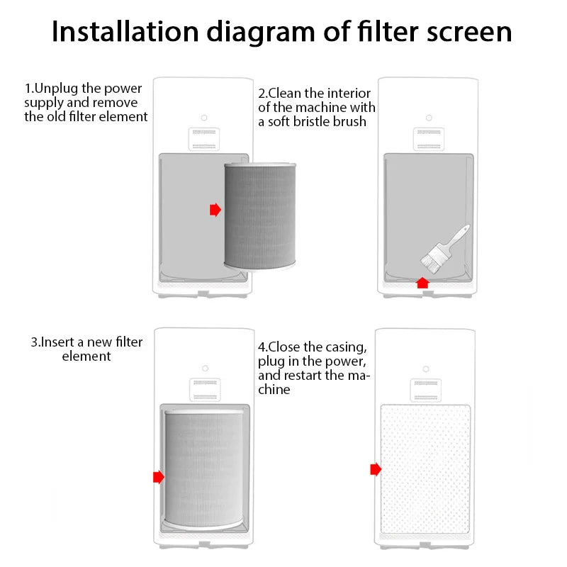 Air Filter for Xiaomi Air Purifier – Carbon, Haze, Anti-Bacteria & Formaldehyde Filter for Pro/1/2/3/2H/2C/2S/3H/3C Models