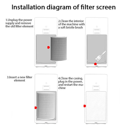 Air Filter for Xiaomi Air Purifier – Carbon, Haze, Anti-Bacteria & Formaldehyde Filter for Pro/1/2/3/2H/2C/2S/3H/3C Models
