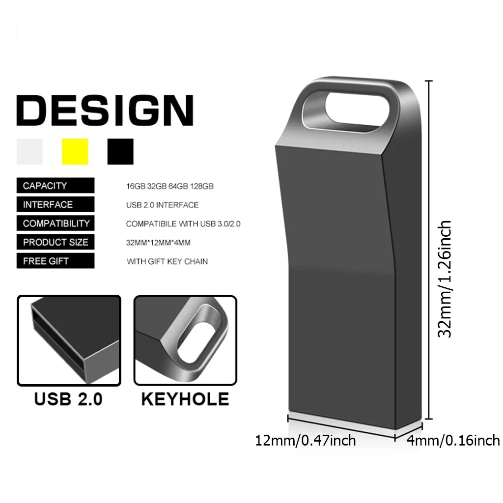 USB Flash Drive - High-Speed USB 2.0 Memory Stick 1GB–128GB Storage Pen Drive