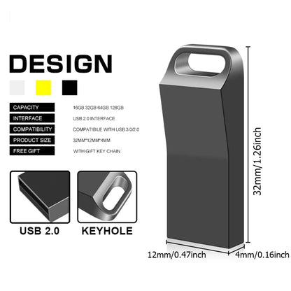 USB Flash Drive - High-Speed USB 2.0 Memory Stick 1GB–128GB Storage Pen Drive