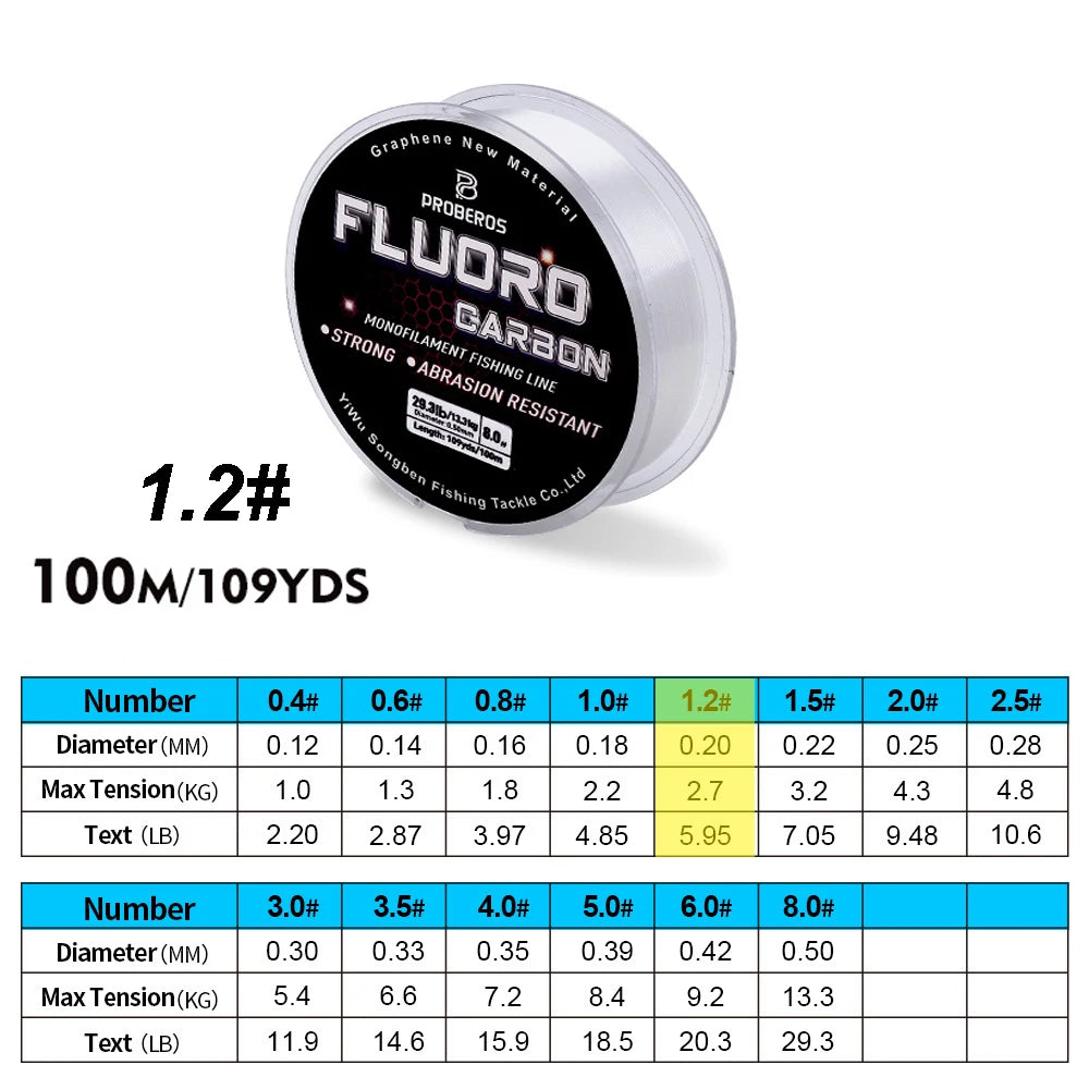 PROBEROS 100M Fluorocarbon Fishing Line - Carbon Fiber Monofilament Leader Line for Carp & Sinking Fishing Tackle