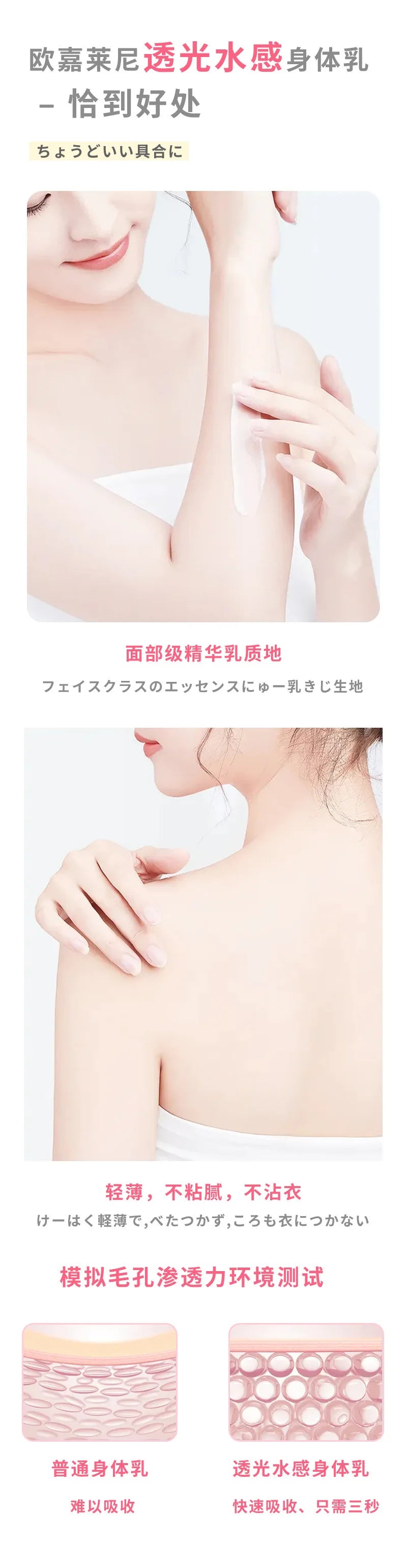 250ml Niacinamide Body Milk – Pomelo Citrus Lactic Acid Bacteria Brightening & Moisturizing Body Cream