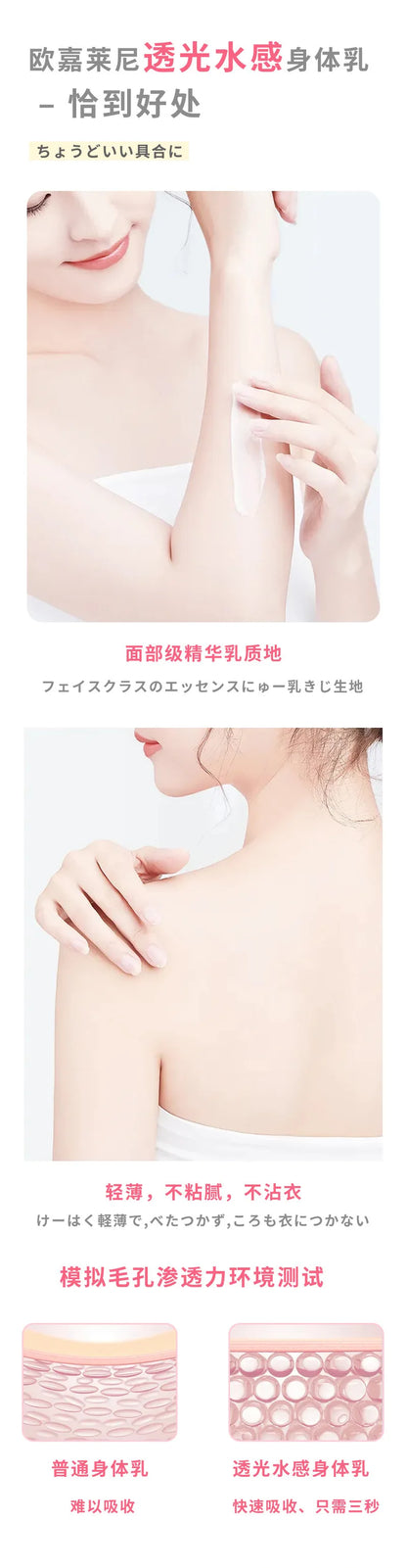 250ml Niacinamide Body Milk – Pomelo Citrus Lactic Acid Bacteria Brightening & Moisturizing Body Cream