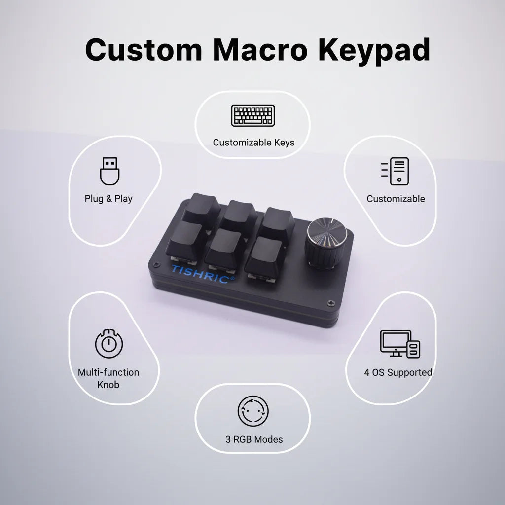 TISHRIC RGB Mini Macro Mechanical Keypad – 3/4/6-Key Hot Swap Programmable Gaming & Multimedia Keyboard