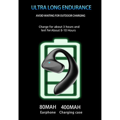 M8 Smart Translator Earbuds – Wireless Bluetooth Two-Way Device with 144 Languages & High Accuracy