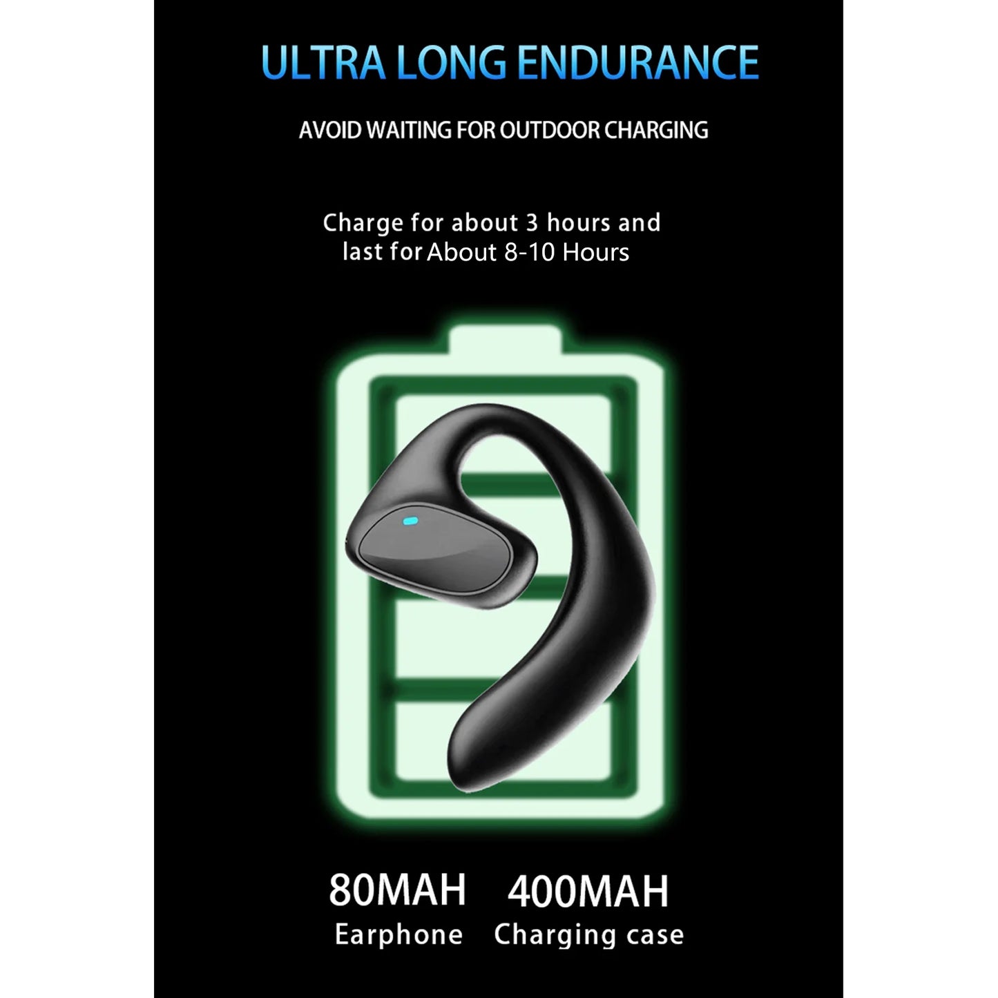 M8 Language Translator Earbuds - Smart Bluetooth Wireless Device with 144 Languages & High Accuracy, Two-Way Translator