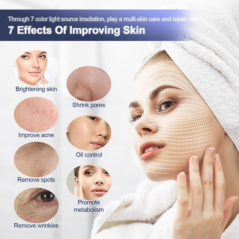 Foreverlily LED Face Mask PDT Machine – 7 Colors Light Photon Skin Rejuvenation, Facial & Body Beauty Spa with Nano Spray Mist