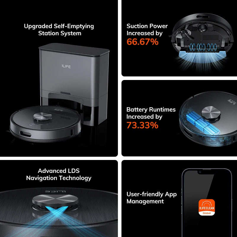 ILIFE T20S LDS Robot Vacuum Cleaner – 5000Pa, Auto Empty Dock, 60-Day Hands-Off Cleaning, Wet/Dry Sweeping & Mopping