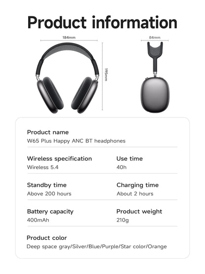 HOCO W65 Plus ANC Bluetooth Headphones – Wireless Over-Ear Noise Cancelling HiFi Sport Headset with Control Button