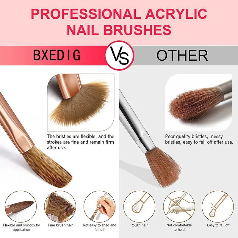 3Pcs Acrylic Nail Brush Set #8/10/14 - Professional Nail Brushes for Acrylic Powder Extensions, 3D Carving & Nail Art Salon Tools