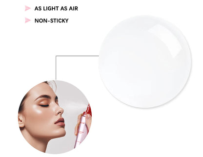 Ultimate Blurring Setting Powder Kit — Travel Size Primer, Waterproof Spray & Oil Control