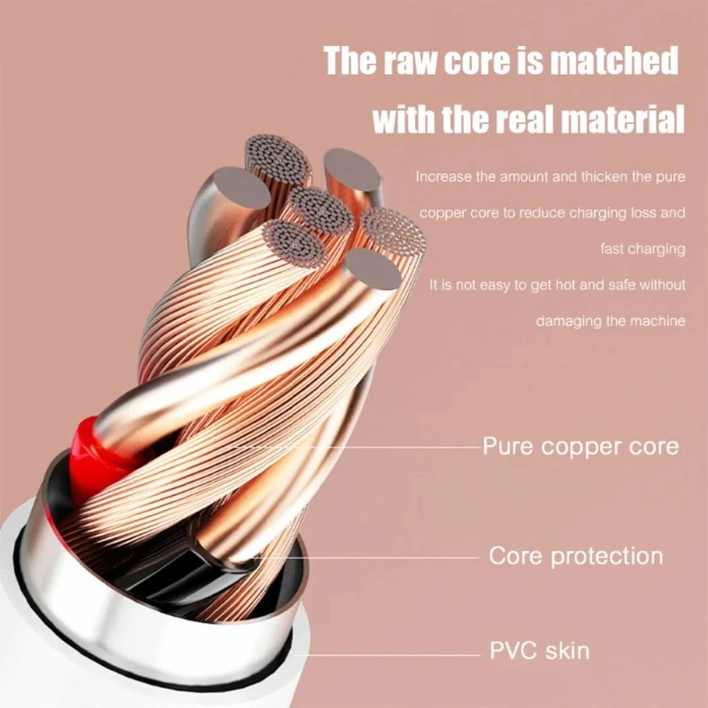 NNBILI 2024 New 6A Extra Long 1M-14M USB Micro/Type C Fast Data Cable – Compatible with Xiaomi, Huawei, PS4/5, VR & Android Phones