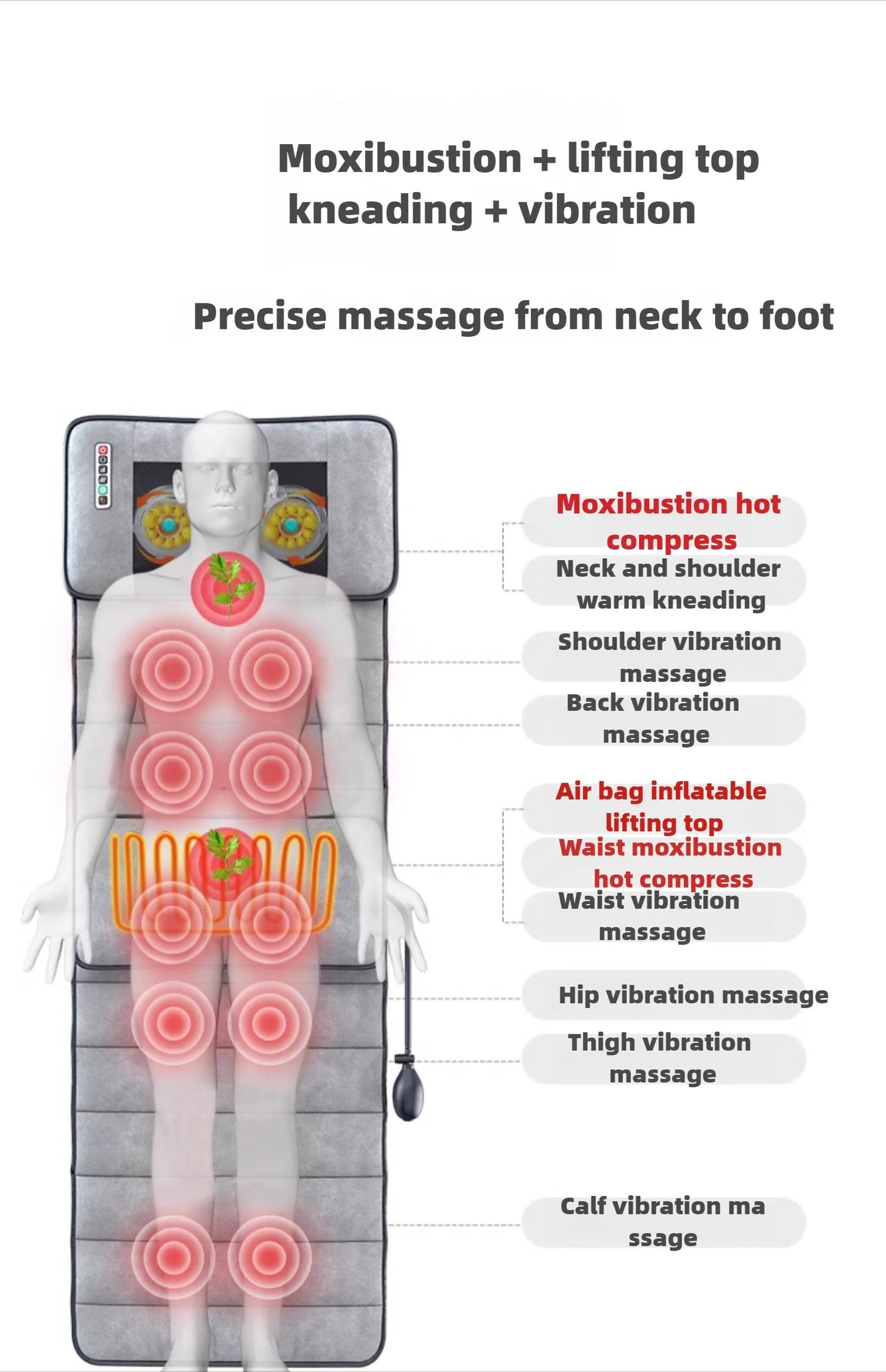 Electric Full Body Massage Mattress with Heating, Kneading & Vibration – Neck and Back Relaxation Pillow with Hand Control and Lumbar Airbag