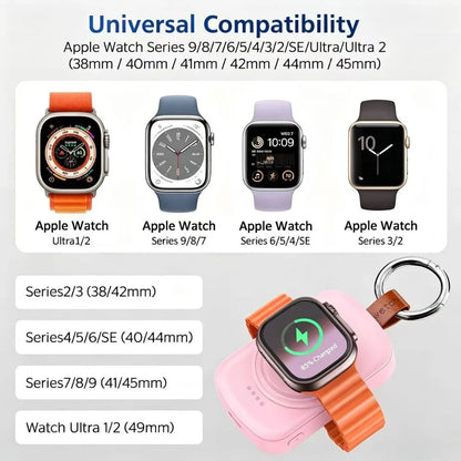 Portable Magnetic Apple Watch Charger - 1800mAh Keychain Charging Dock for Apple Watch Ultra, Series 4–11 and SE