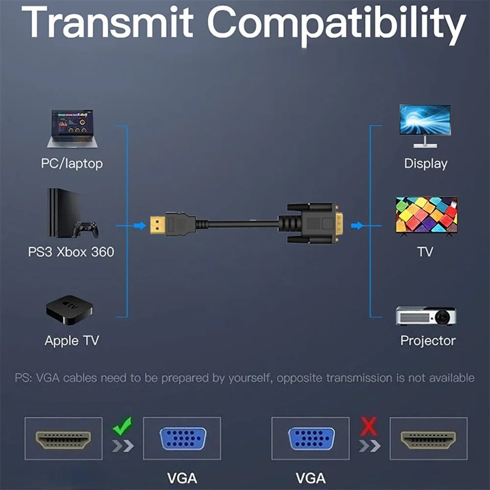 1.8M HDMI to VGA Adapter Cable - 1080P 60Hz Full HD Video Converter Cord for Laptop PC Monitor Projector
