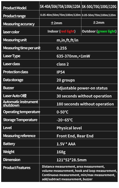 Snakol 120M Green Laser Tape Measure — High Accuracy Digital Distance Meter & Electronic Ruler