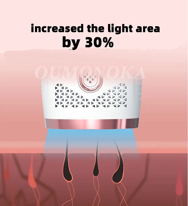 IPL Laser Hair Removal Device – 999,999 Flashes Painless Epilator for Women, Permanent At-Home Bikini & Body Hair Removal