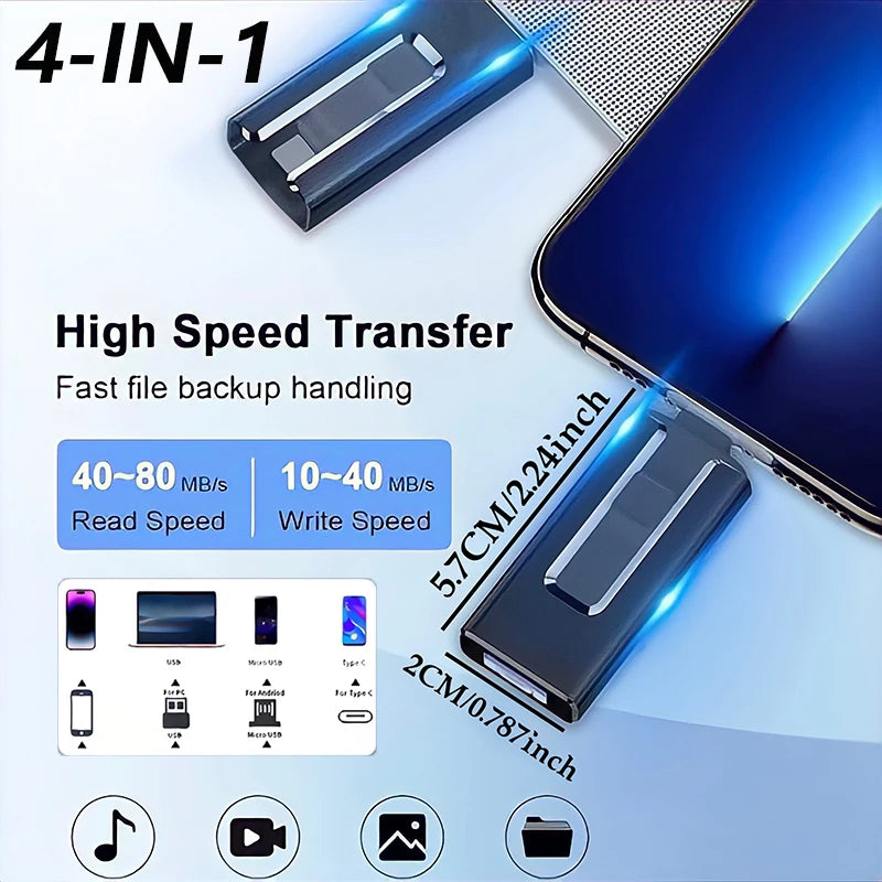 4-in-1 OTG USB Flash Drive – Type-C & Micro USB 3.0 Dual Purpose Memory Stick for Android & iPhone, Portable Mobile Storage Pen Drive