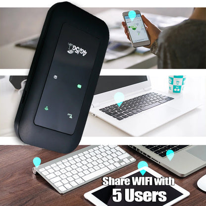 Portable WiFi Repeater 4G LTE Router – Signal Amplifier, 150Mbps Network Extender with SIM Card Slot & Modem Dongle