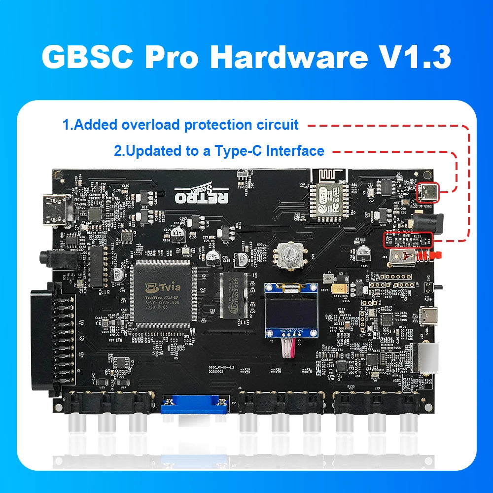 RetroScaler GBSC Pro – SCART/RGBS/YPbPr/VGA to HDMI Video Audio Converter for Retro Consoles